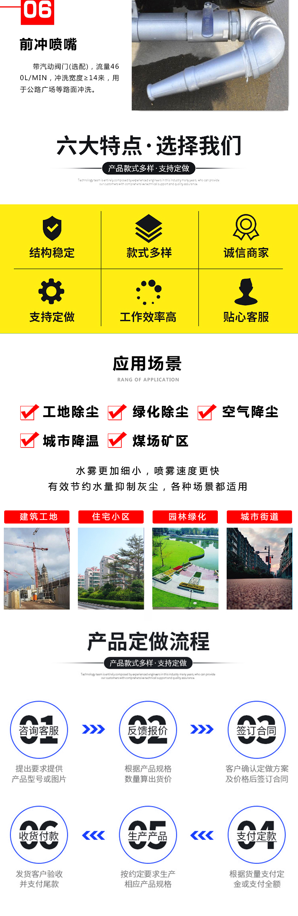 國六20方華神T5后雙橋灑水車