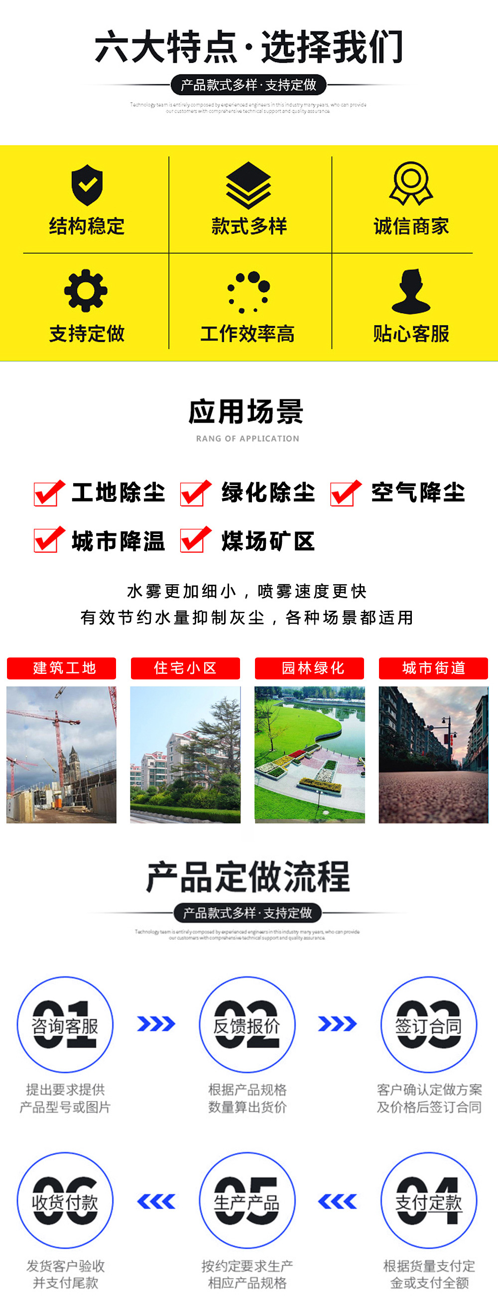 東風(fēng)天錦抑塵抑塵車(chē)國(guó)六10立方/50-100米霧炮